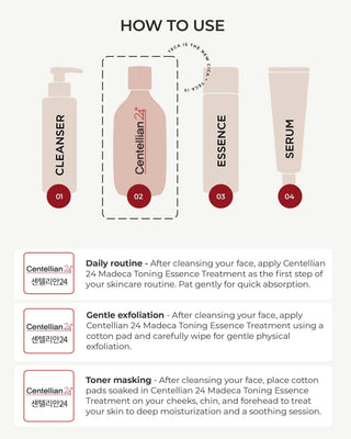 Centellian24 - Madeca Nutri Solution Essence 140ml - Koreabe