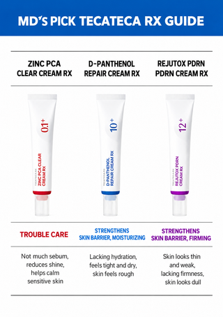 MD Pick - LA Rejutox PDRN Cream Rx 30ml