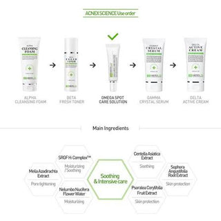 Histolab - Omega Spot Care Solution 20ml