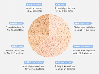 О About Tone - Тональная основа Water Layer Fit Cushion - 8 вариантов
