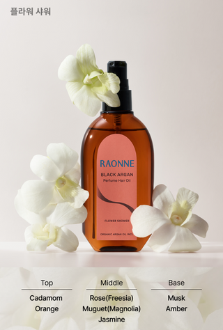 Raonne - Парфюмированное масло для волос Black Argan 100мл