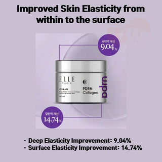Elle Paris - Collagen PDRN Cream 50g - Koreabe