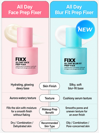 So Natural - Blur Fit Prep Fixx на весь день 30 мл