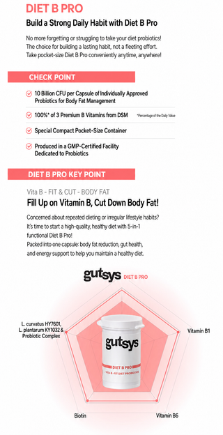 Gutsys - Diet B Pro 14 шт.