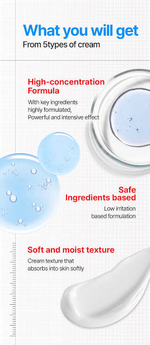 Differ & Deeper - Total Solution PDRN Cream 70ml