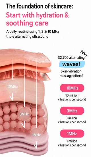 Quadthera -  Teenz Daily Home Care Device