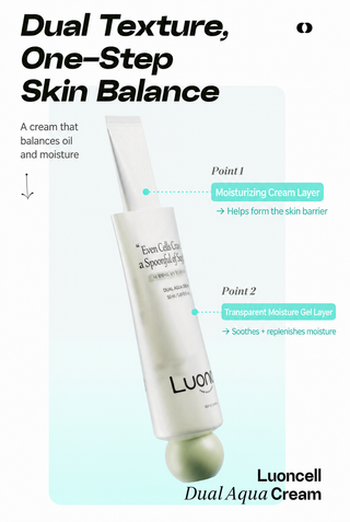 Luoncell - Крем Dual Aqua 50 мл
