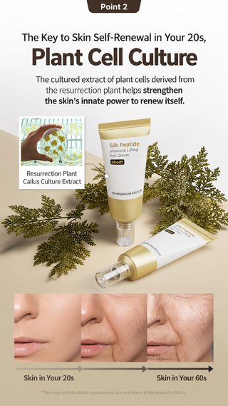 Sungboon Editor - Silk Peptide Intensive Lifting Eye Cream 50ml