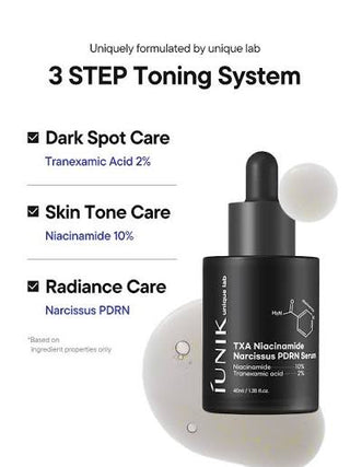 IUNIK - TXA Niacinamide Narcissus PDRN Serum 40ml