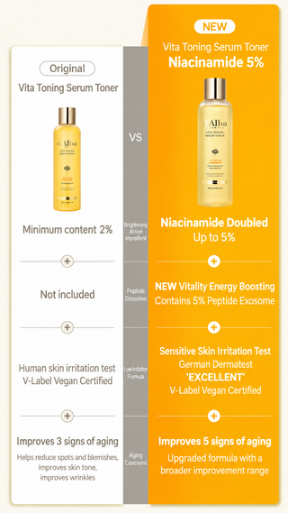d'Alba - Vita Toning Serum Toner 180ml