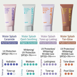 Espoir - Water Splash Quick Soothing Sun Cream SPF50+ PA++++ 50ml
