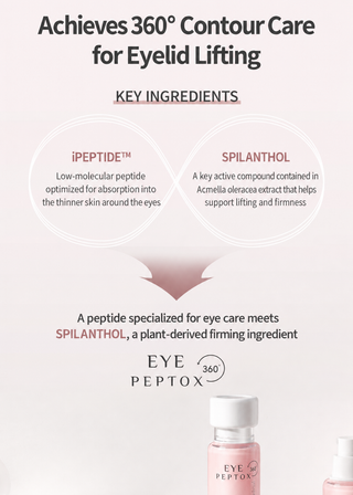 Lizk - Eye Peptox Cream 15ml * 2