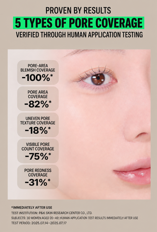 Laneige - Neo Cushion The Matte 15мл