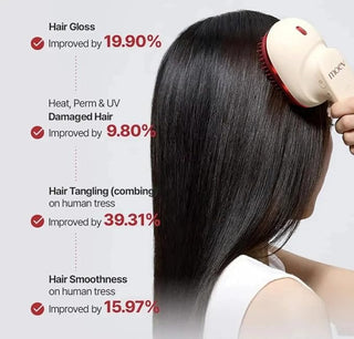 Moev - Annurcatin Hair Streamer Pro + 2 Refill