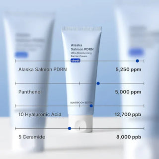 Sungboon Editor - Alaska Salmon PDRN Barrier Cream 50ml - Koreabe