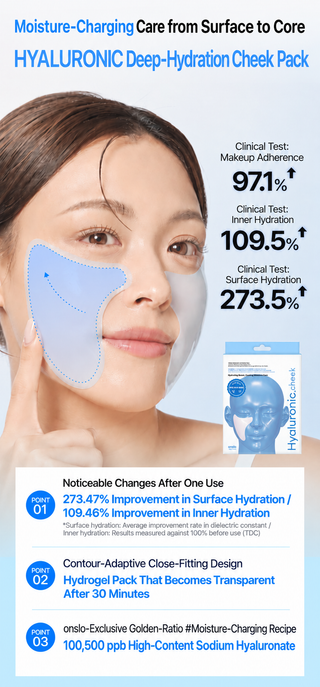 Onslo - Hyaluronic Acid Cheek Patches 7ea