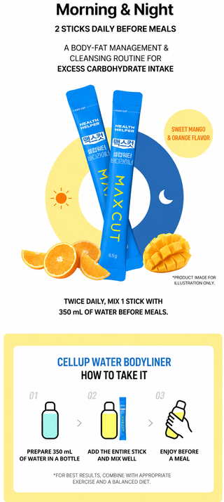 Health Helper - Max Cut Celeb Water Body Liner 20 шт.