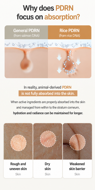 Полноценная сыворотка Rice PDRN Glow Boost Serum 50 мл