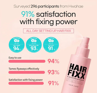 Sonatural - All Day Setting Up Hair FIXX 155ml - Koreabe