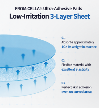 From Cella - PDRN Pear Aqua Barrier Toner Pad 70ea