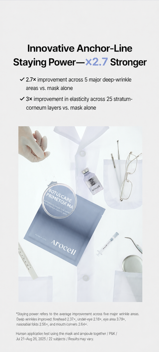 Arocell - Маска Botulcare Primetox 20 шт.