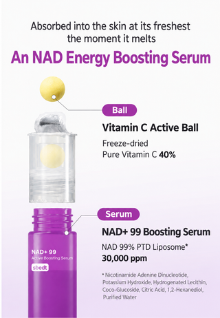 Sungboon Editor - NAD+ 99 Active Boosting Serum 15ml