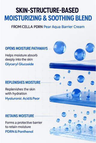 From Cella - PDRN Pear Aqua Barrier Cream 50ml