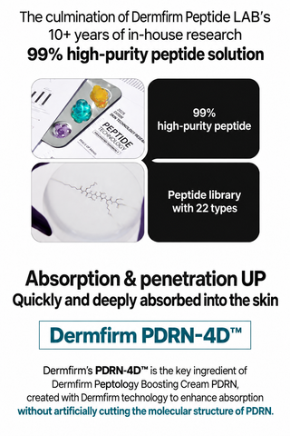 Dermafirm - Peptology Boosting Cream PDRN 50ml