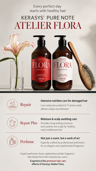 Kerasys - Восстанавливающий шампунь Atelier Flora с ароматом лилии, 1000 мл