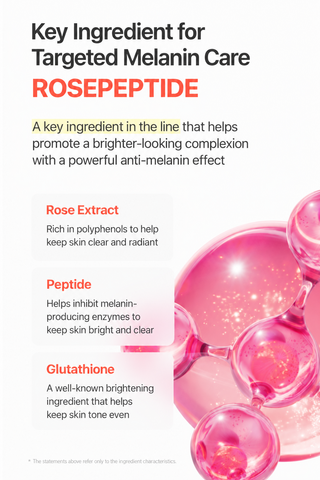 V&A - Rose Peptide Antioxidant Hydration Cream 50ml