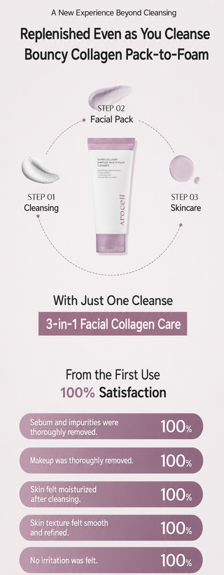 Arocell - Пенка-мусс для умывания Super Collagen Ampoule Pack to Foam Cleanser 120 мл