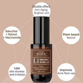 Cos De Baha - Bakuchiol 20000ppm Retinol 0.15 30ml - Koreabe