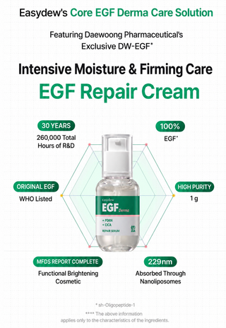 Easydew - DW EGF PDRN CICA Repair Serum 30ml
