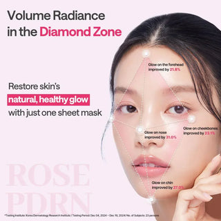 Mediheal - British White Rose PDRN Mask 5pcs - Koreabe