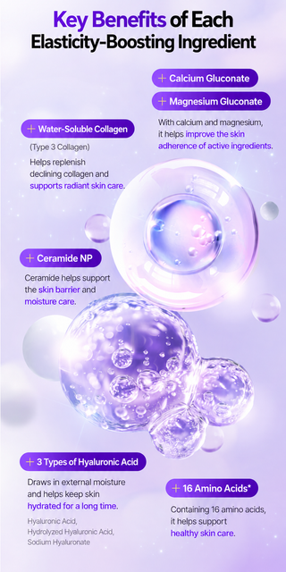 Cell Fusion - Re Hertz Boosting Ampoule 50ml