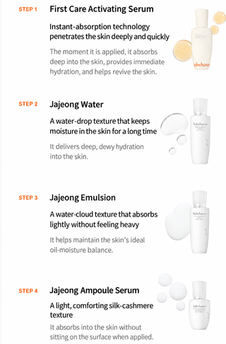 Sulwhasoo - Lumiwise Brightening Set