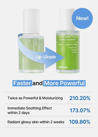 Celimax - Noni Ampoule Calming + Radiance 90ml - Koreabe