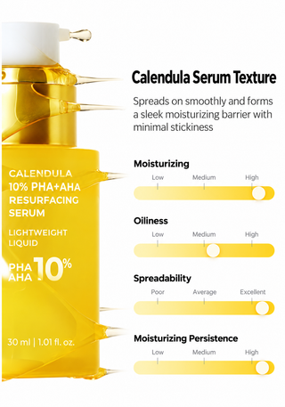 Aprilskin - Calendula PHA AHA Resurfacing Serum 30ml