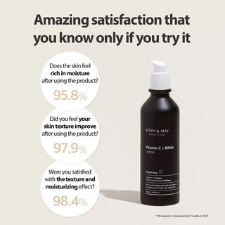 Mary&May - Vitamin C - Bifida Lotion 120ml