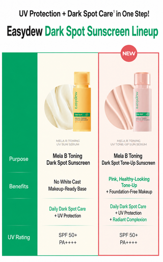 Easydew - DW EGF Mela B Toning UV Tone Up Sun Serum 30ml