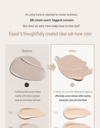 Espoir - С маскирующим бальзамом Aestura BB Derma Cover Blemish Balm SPF50+ 40 г