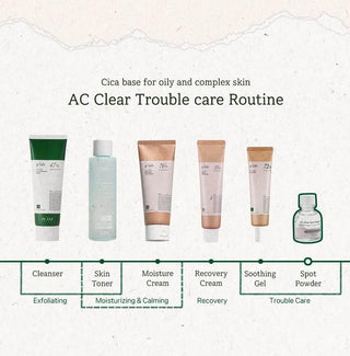 P Lab - AC Clear Spot Magic Powder 20ml - Koreabe