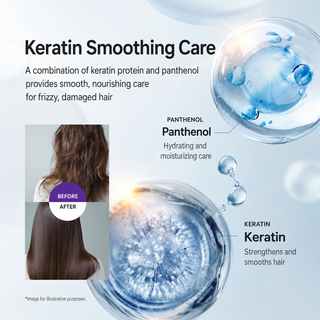 Kerasys - Восстанавливающий кондиционер для волос Repair Clinic 980 мл