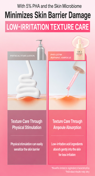 UIQ - Biome Barrier PHA Glow Refining Ampoule 30 мл