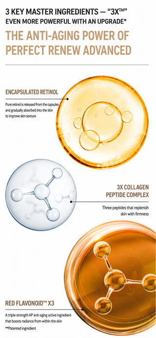 Laneige - Perfect Renew 3X крем 50 мл