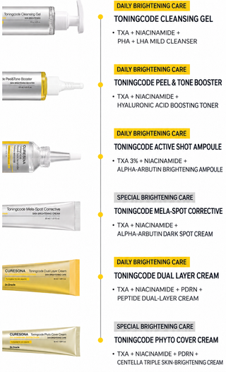 Curesona - Toning Code Peels Tone Booster 120ml