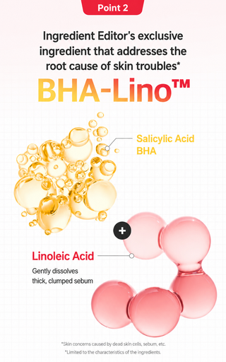 Sungboon Editor — Красная сыворотка Red Heartleaf BHA Lino 40 мл