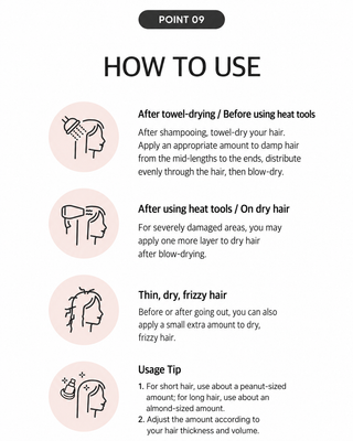 Derma Factory - Восстанавливающее масло для волос Repair Bonding Hair Oil 100 мл