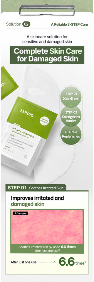 Zeroid - Intensive Cream Mask 5ea