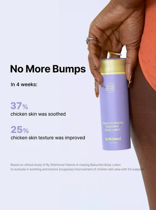 By Wishtrend - Vitamin Amazing Bakuchiol Body Lotion 150ml